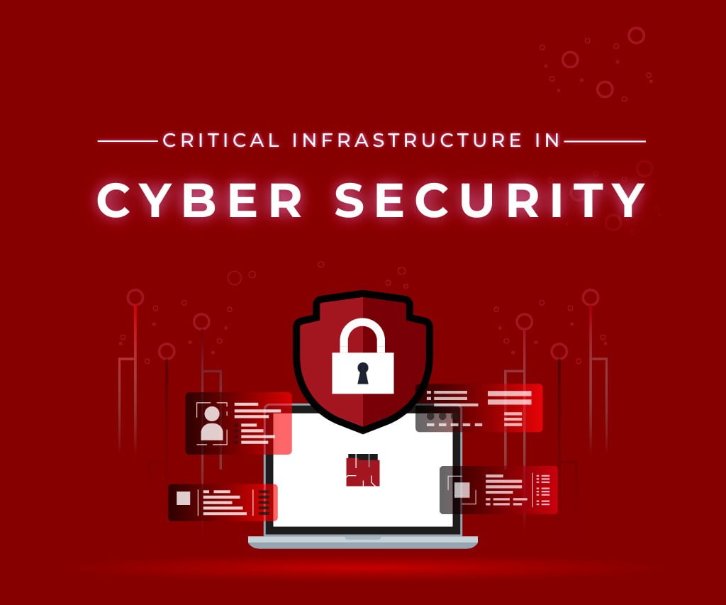 cyber security training in Kochi