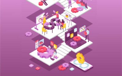 How DevOps Powers the Future of Digital Transformation & Automation