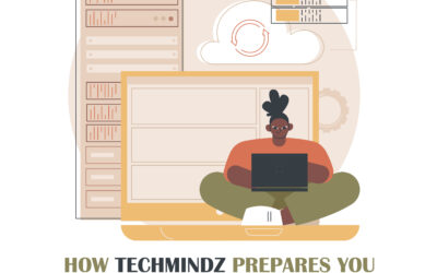 How Techmindz Prepares You for the Job Market with Its MERN Stack Course