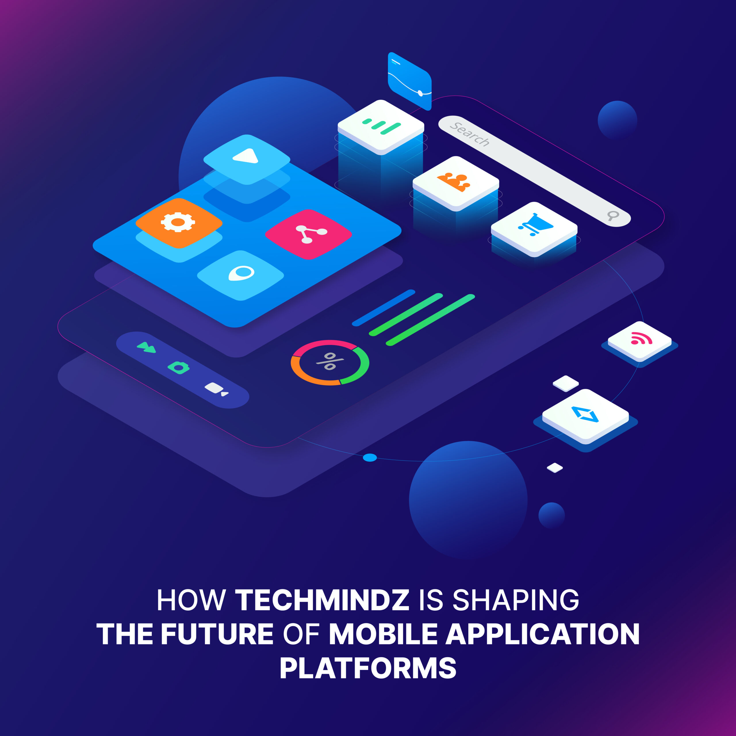 TMZ Blog Banner TECHMINDZ’S THE FUTURE OF MOBILE APPLICATION-01 TMS blog