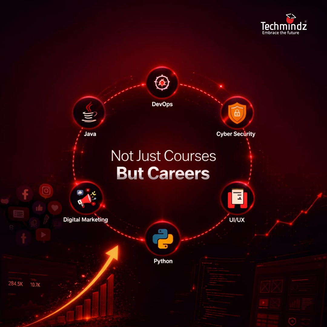 Best Software Training institutes in kochi