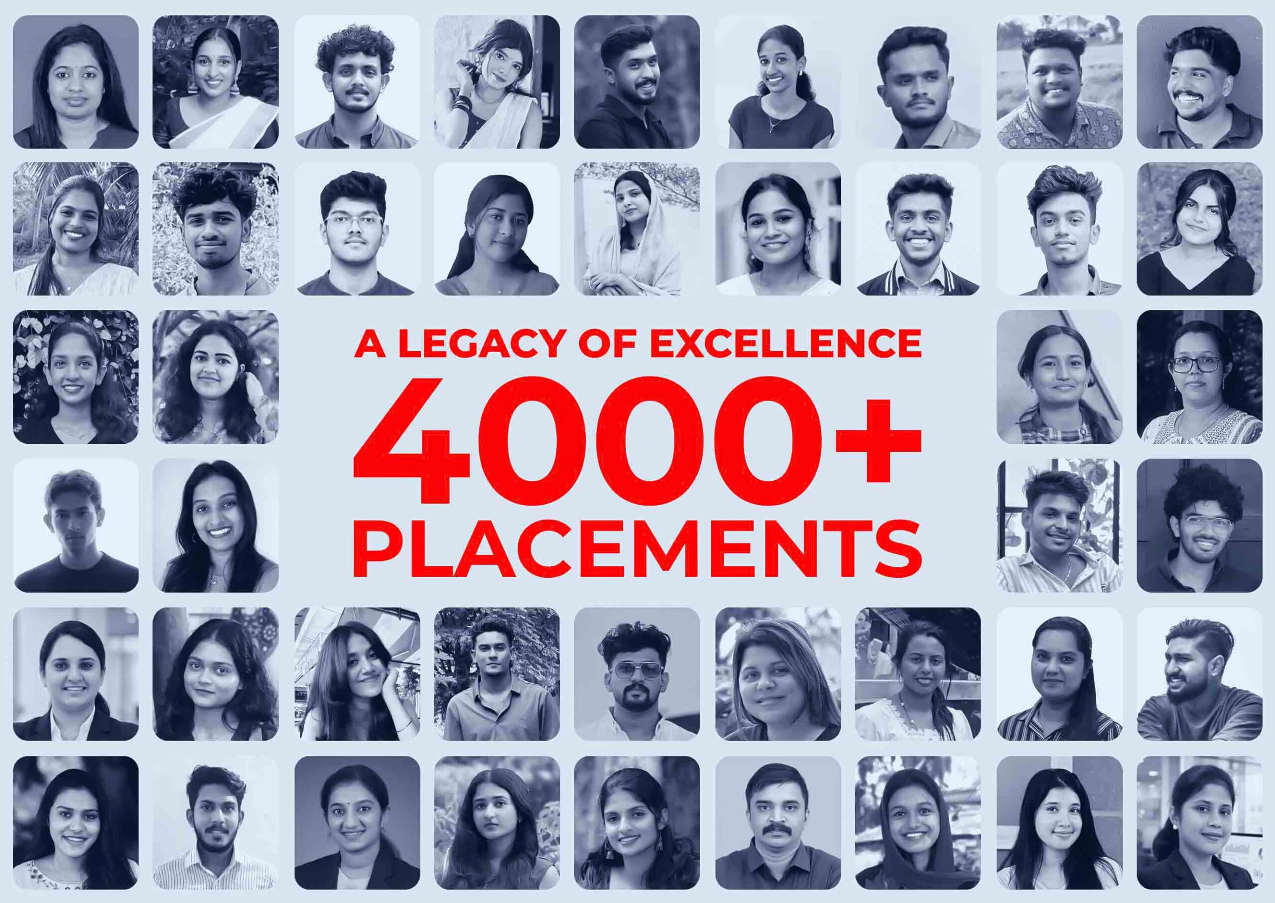 Students Placements Wall